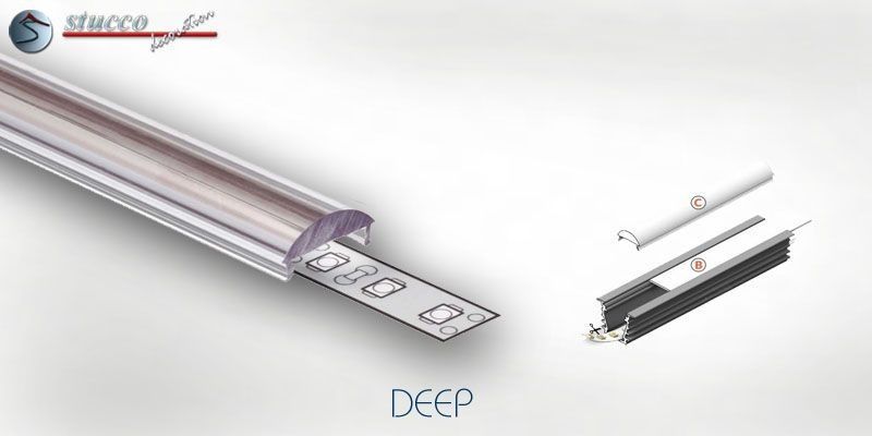Abdeckung transparent C Click rund ALU DEEP