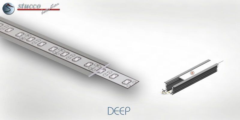 Abdeckung transparent B ALU DEEP