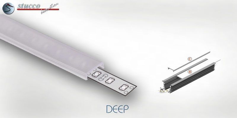 Abdeckung transparent C Click ALU DEEP