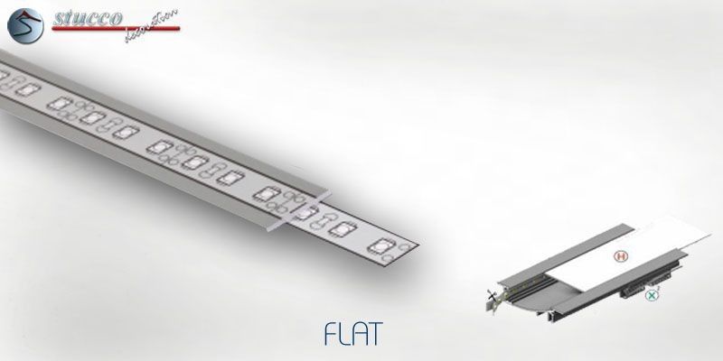 Abdeckung „H” transparent für Aluprofil FLAT