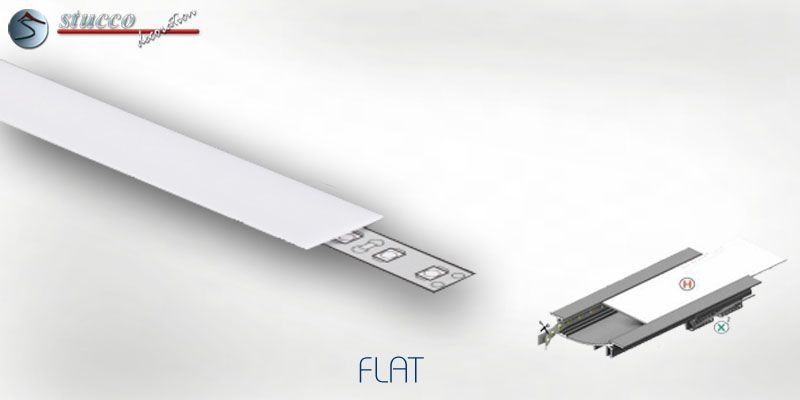 Abdeckung „H” weiss für Aluprofil FLAT