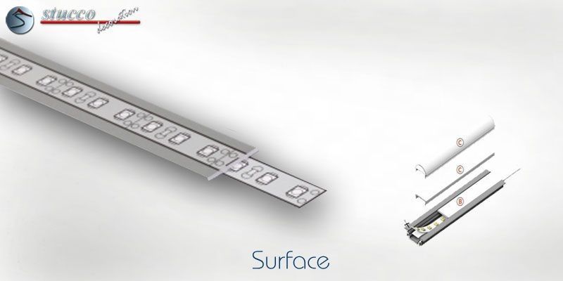 Abdeckung transparent B ALU SURFACE