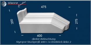 Endstück 2 links für direkte Beleuchtung Trier 400+14