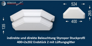 Endstück 2 mit abgeschrägten Ecken Essen 400+2x202 PLEXI PLUS