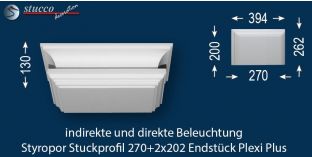 Endstück zur LED Stuckleiste Essen 270+2x202 PLEXI PLUS