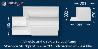 Endstück links zum LED L-Profil Essen 270+202 PLEXI PLUS