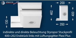Endstück links mit Lüftungsgitter zur LED Leiste 400+202 PLEXI PLUS