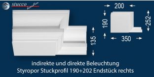Endstück rechts für direkte und indirekte Beleuchtung Essen 190+202