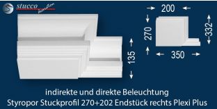 Endstück rechts zum LED L-Profil Essen 270+202 PLEXI PLUS