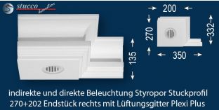 Endstück rechts mit Lüftung zum Stuckprofil 270+202 PLEXI PLUS