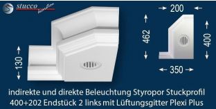 Endstück 2 links mit Lüftung zum L-Profil 400+202 PLEXI PLUS