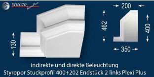 Endstück 2 links zum L-Profil Essen 400+202 PLEXI PLUS