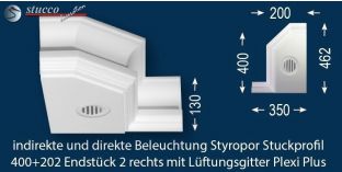 Endstück 2 rechts mit Lüftung zum L-Profil 400+202 PLEXI PLUS