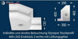 Endstück 2 rechts mit Lüftungsgitter für direkte und indirekte Beleuchtung Essen 400+202