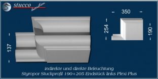 Endstück links zum LED L-Profil München 190+205 PLEXI PLUS