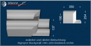 Endstück rechts für direkte und indirekte Beleuchtung München 190+205