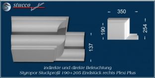 Endstück rechts zum LED L-Profil München 190+205 PLEXI PLUS