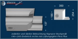Endstück rechts mit Lüftung zum Stuckprofil 190+205 PLEXI PLUS