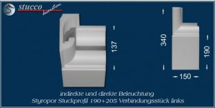 Verbindungsstück links für direkte und indirekte Beleuchtung München 190+205