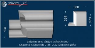 Endstück links für direkte und indirekte Beleuchtung München 270+205