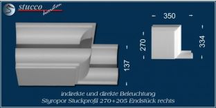 Endstück rechts für direkte und indirekte Beleuchtung München 270+205