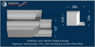Endstück rechts zum LED L-Profil München 270+205 PLEXI PLUS