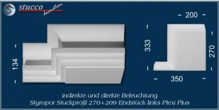 Endstück links für direkte und indirekte Beleuchtung Dortmund 270+209 PLEXI PLUS