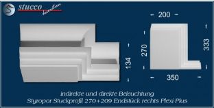 Endstück rechts für direkte und indirekte Beleuchtung Dortmund 270+209 PLEXI PLUS