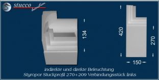 Verbindungsstück links für direkte und indirekte Beleuchtung Dortmund 270+209