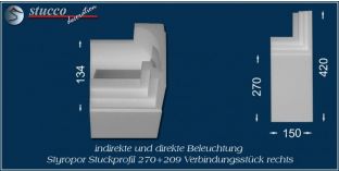 Verbindungsstück rechts für direkte und indirekte Beleuchtung Dortmund 270+209