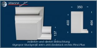 Endstück rechts zum LED L-Profil München 400+205 PLEXI PLUS