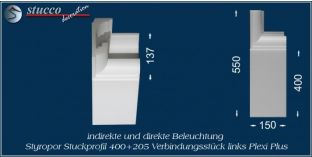 Verbindungsstück links zur LED Profil 400+205 PLEXI PLUS