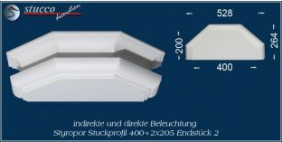 Endstück 2 für direkte und indirekte Beleuchtung München 400+2x205