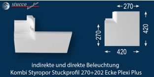 Inneres Eckelement zum L-Profil Essen 270+202 PLEXI PLUS