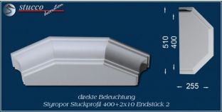 Endstück 2 für direkte Beleuchtung Bayern 400+2x10