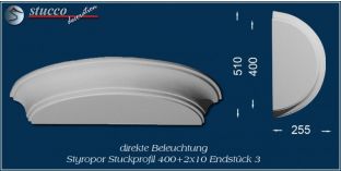 Endstück 3 für direkte Beleuchtung Bayern 400+2x10