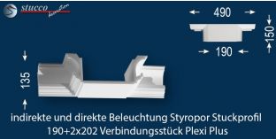 Verbindungsstück zum U-Profil LED Essen 190+2x202 PLEXI PLUS