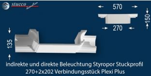 Verbindungsstück zum U-Profil LED Essen 270+2x202 PLEXI PLUS