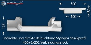 Verbindungsstück für direkte und indirekte Beleuchtung Essen 400+2x202