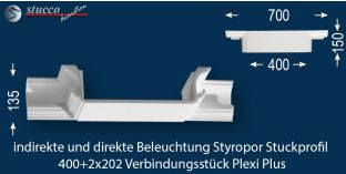 Verbindungsstück zum U-Profil LED Essen 400+2x202 PLEXI PLUS