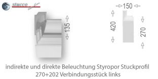 Verbindungsstück links für direkte und indirekte Beleuchtung Essen 270+202