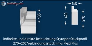Verbindungsstück links zur LED Leiste 270+202 PLEXI PLUS
