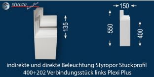 Verbindungsstück links zum Stuckprofil 400+202 PLEXI PLUS