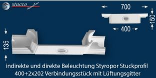 Verbindungsstück mit Lüftungsgitter für direkte und indirekte Beleuchtung Essen 400+2x202