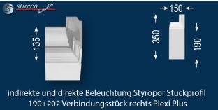 Verbindungsstück rechts zur LED Leiste 190+202 PLEXI PLUS
