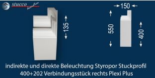 Verbindungsstück rechts zum Stuckprofil 400+202 PLEXI PLUS