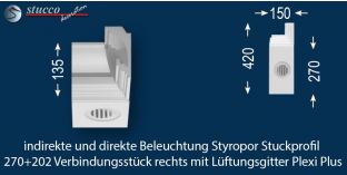 Verbindungsstück rechts mit Lüftung zur Leiste 270+202 PLEXI PLUS