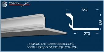 Indirekte Beleuchtung - L-Profil Stuckleiste Essen 270+202