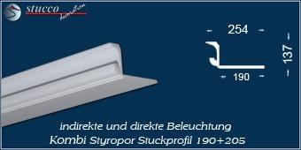 Indirekte Beleuchtung - L-Profil Zierleiste München 190+205