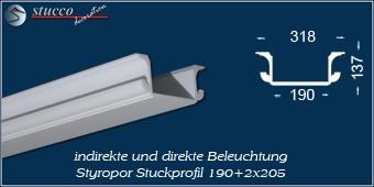 Indirekte Beleuchtung - U-Profil Zierleiste München 190+2x205